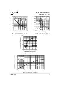 浏览型号150KR40A的Datasheet PDF文件第7页