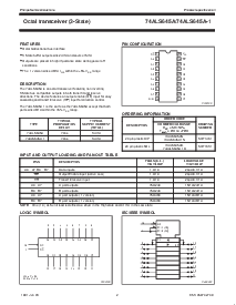 浏览型号74ALS645A-1N的Datasheet PDF文件第2页
