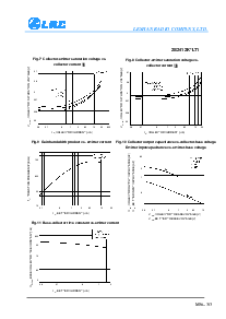 ͺ[name]Datasheet PDFļ3ҳ