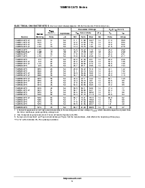 ͺ[name]Datasheet PDFļ3ҳ