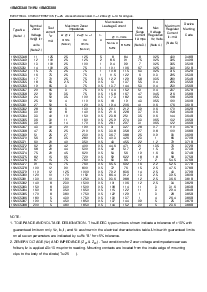 ͺ[name]Datasheet PDFļ2ҳ