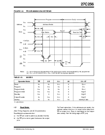 浏览型号27C256-15ESO的Datasheet PDF文件第5页