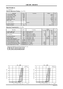 浏览型号2SC4976的Datasheet PDF文件第2页