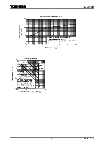 浏览型号2SC5738的Datasheet PDF文件第4页