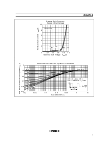 ͺ[name]Datasheet PDFļ7ҳ