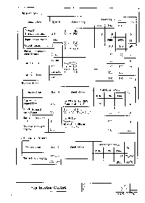 浏览型号2SK1938-01R的Datasheet PDF文件第3页