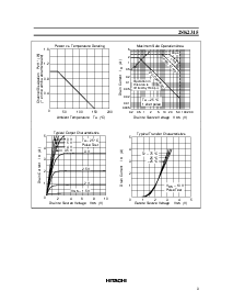 ͺ[name]Datasheet PDFļ3ҳ