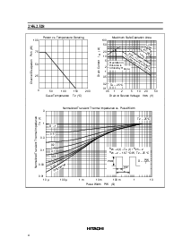 浏览型号2SK2328的Datasheet PDF文件第4页