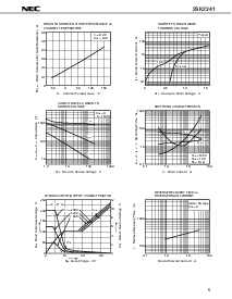 浏览型号2SK2341的Datasheet PDF文件第5页