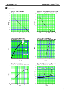 ͺ[name]Datasheet PDFļ2ҳ