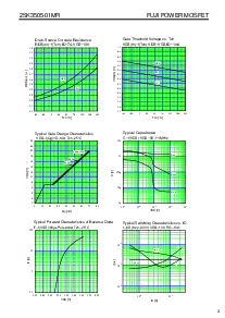 ͺ[name]Datasheet PDFļ3ҳ