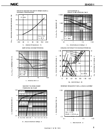 ͺ[name]Datasheet PDFļ5ҳ