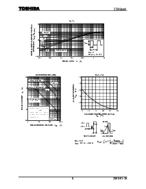 浏览型号2SK3561的Datasheet PDF文件第5页