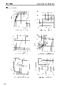 浏览型号2SK906的Datasheet PDF文件第2页