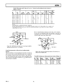 浏览型号AD744JN的Datasheet PDF文件第9页