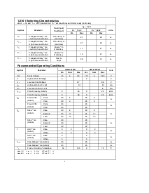 浏览型号54LS163AW的Datasheet PDF文件第4页