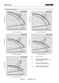 ͺ[name]Datasheet PDFļ5ҳ