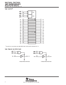 浏览型号54ACT16541WD的Datasheet PDF文件第2页