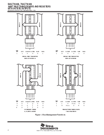 浏览型号54ACT16646WD的Datasheet PDF文件第2页