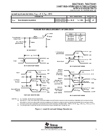 浏览型号54ACT16841WD的Datasheet PDF文件第5页