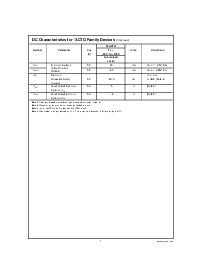 浏览型号54ACTQ657SD的Datasheet PDF文件第7页
