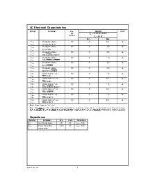 浏览型号54ACTQ657SD的Datasheet PDF文件第8页