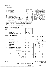 浏览型号54HC14的Datasheet PDF文件第2页