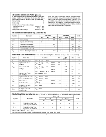 浏览型号54LS21的Datasheet PDF文件第2页