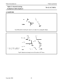 浏览型号74HC4053PW的Datasheet PDF文件第15页