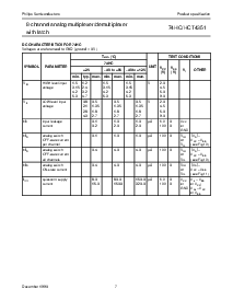 浏览型号74HC4351DB的Datasheet PDF文件第7页