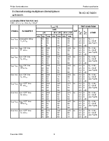 浏览型号74HC4351DB的Datasheet PDF文件第8页