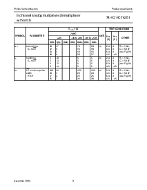 浏览型号74HC4351DB的Datasheet PDF文件第9页