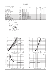ͺ[name]Datasheet PDFļ2ҳ
