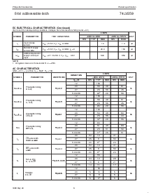 ͺ[name]Datasheet PDFļ6ҳ