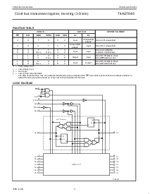 ͺ[name]Datasheet PDFļ4ҳ