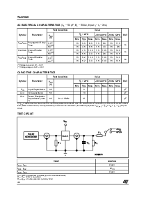 浏览型号74AC245MTR的Datasheet PDF文件第4页