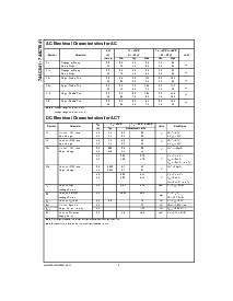 浏览型号74ACT541MTC的Datasheet PDF文件第4页