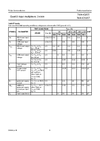 浏览型号74AHCT257PW的Datasheet PDF文件第8页