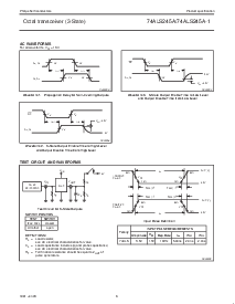 浏览型号74ALS245AD的Datasheet PDF文件第6页