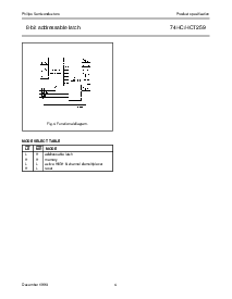 浏览型号74HC259PW的Datasheet PDF文件第4页