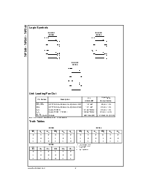 浏览型号74F244SJ的Datasheet PDF文件第2页