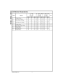 浏览型号74F244SJ的Datasheet PDF文件第4页