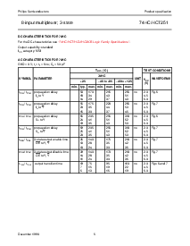 浏览型号74HC251DB的Datasheet PDF文件第5页