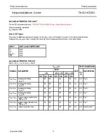 浏览型号74HC251DB的Datasheet PDF文件第6页