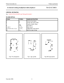 浏览型号74HC4051PW的Datasheet PDF文件第3页