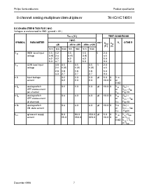 浏览型号74HCT4051PW的Datasheet PDF文件第7页