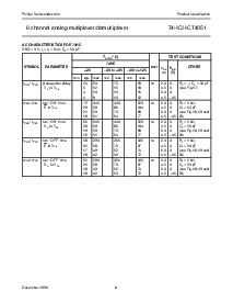 浏览型号74HC4051PW的Datasheet PDF文件第8页