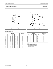 浏览型号74HC58DB的Datasheet PDF文件第4页