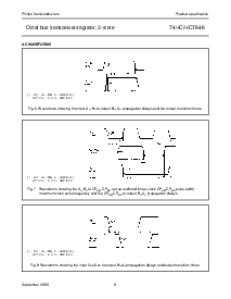 浏览型号74HC646DB的Datasheet PDF文件第9页