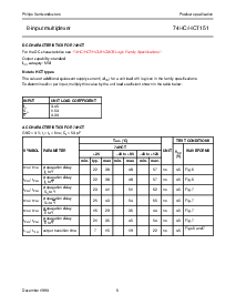 浏览型号74HCT151DB的Datasheet PDF文件第6页